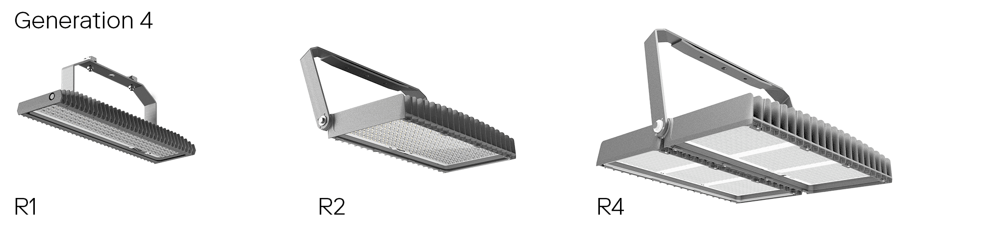 Rsys_product-overview-gen4.png